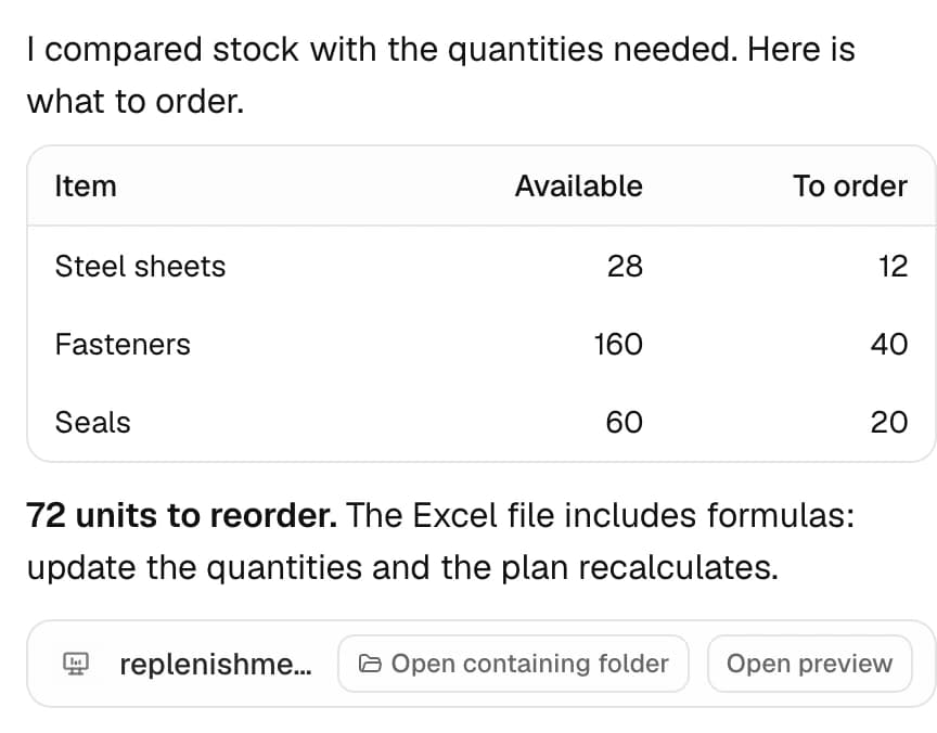 Nadia compares stock with demand and delivers an Excel replenishment workbook