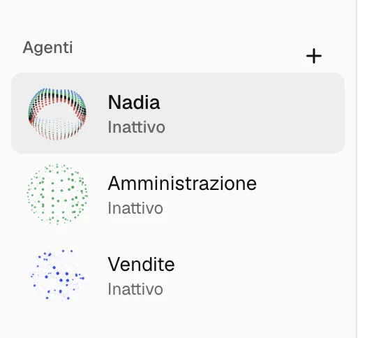 L'elenco degli agenti con Nadia, Amministrazione e Vendite.